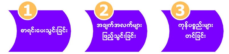 Seller Register